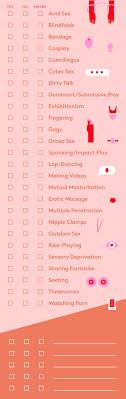 What Are Some Easy Sex Kinks Examples? A Guide to Exploring New Things and Finding What You Like