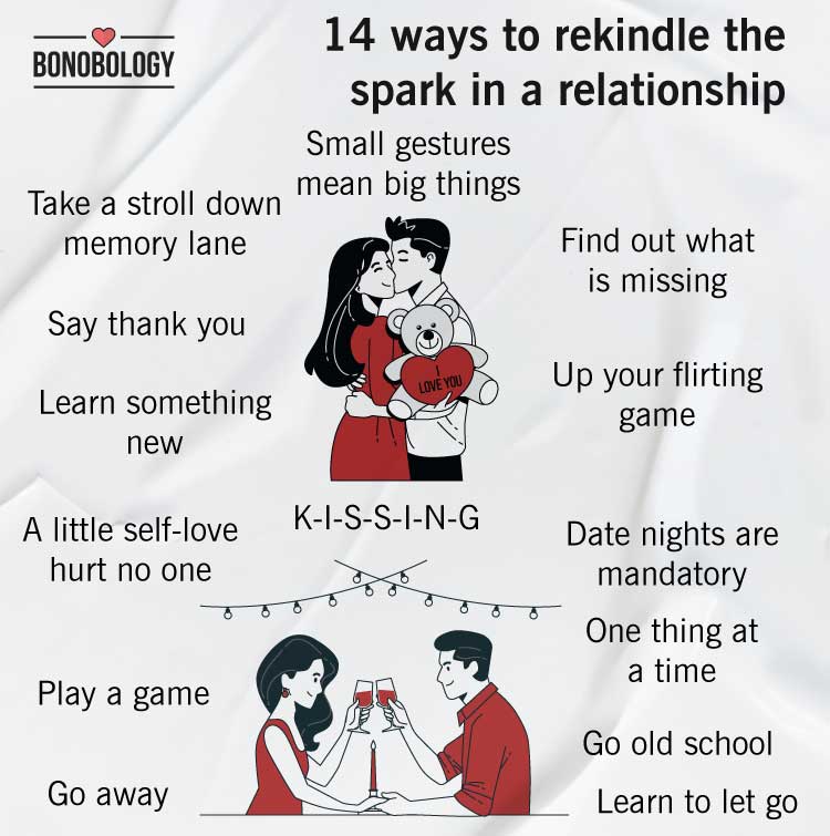 Want to Save Your Love? Proven Ways to Rekindle a Relationship!