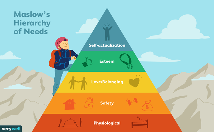 How To Be Enough For Someone: Easy Steps to Build Deeper Connections