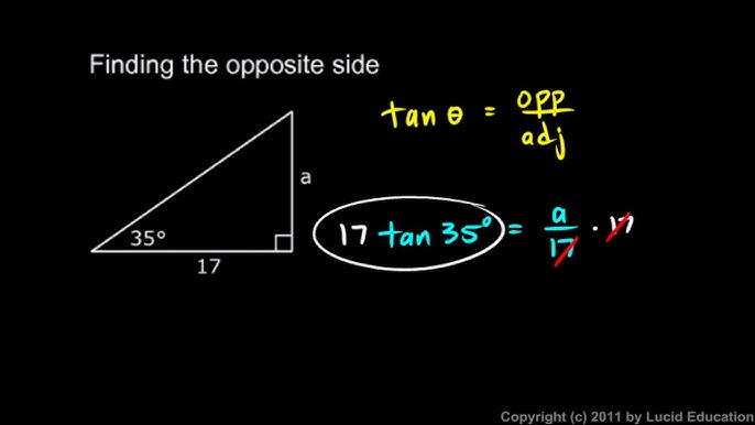 Easy Calculation: tan 28 times 29.3 - Learn How to Solve It Fast and Accurately