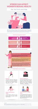 How Does Stress Affect a Woman Sexually? Here is What You Need to Know