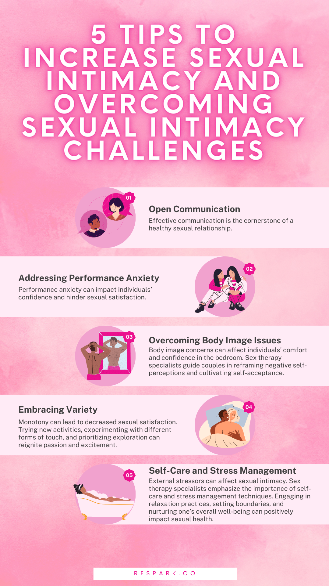Overcoming Miss Sex: Simple steps to improve your sexual health
