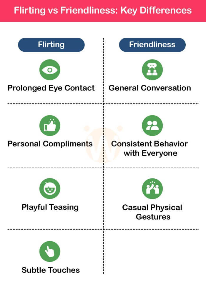 Is Teasing Flirting or Something Else? Find the Answer Now!