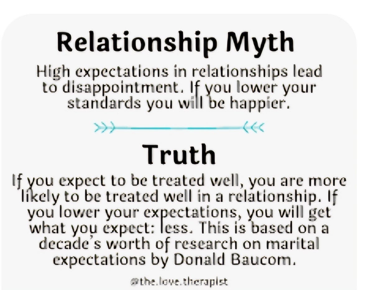 High Expectations in Relationships: Do They Lead to Disappointment and Unhappiness?
