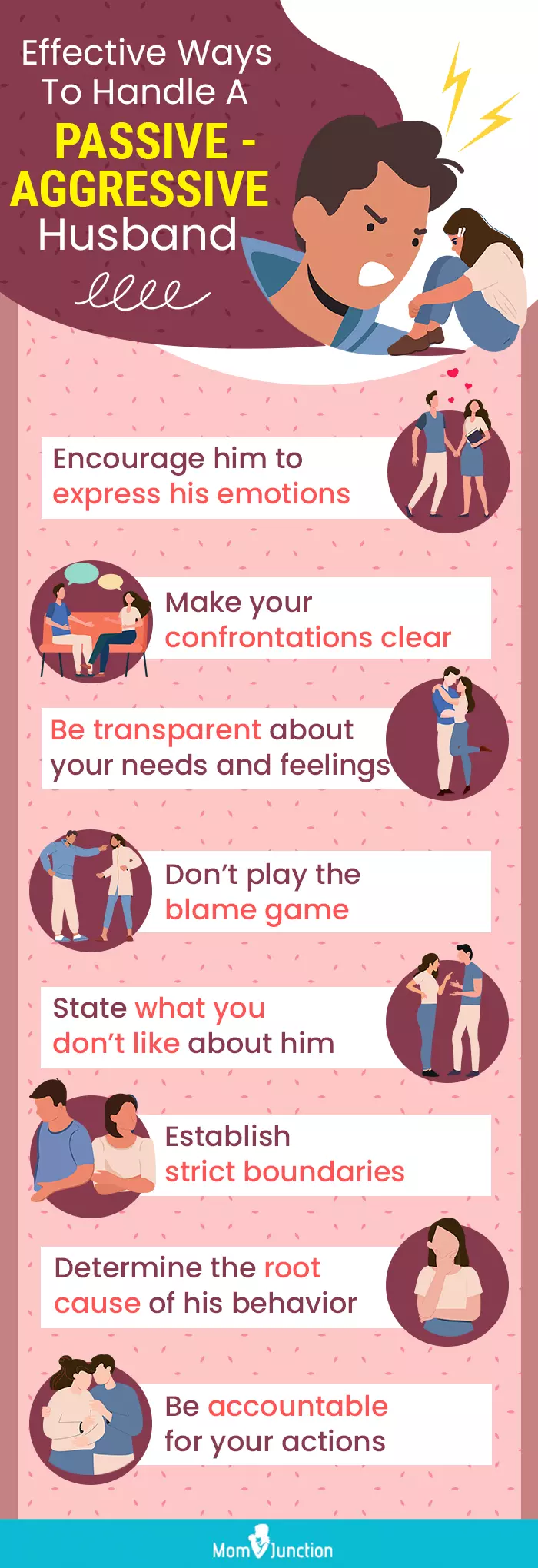Passive Aggressive Partner: Is it Ruining Your Life? (Passive Aggressive Partner Survival Guide)