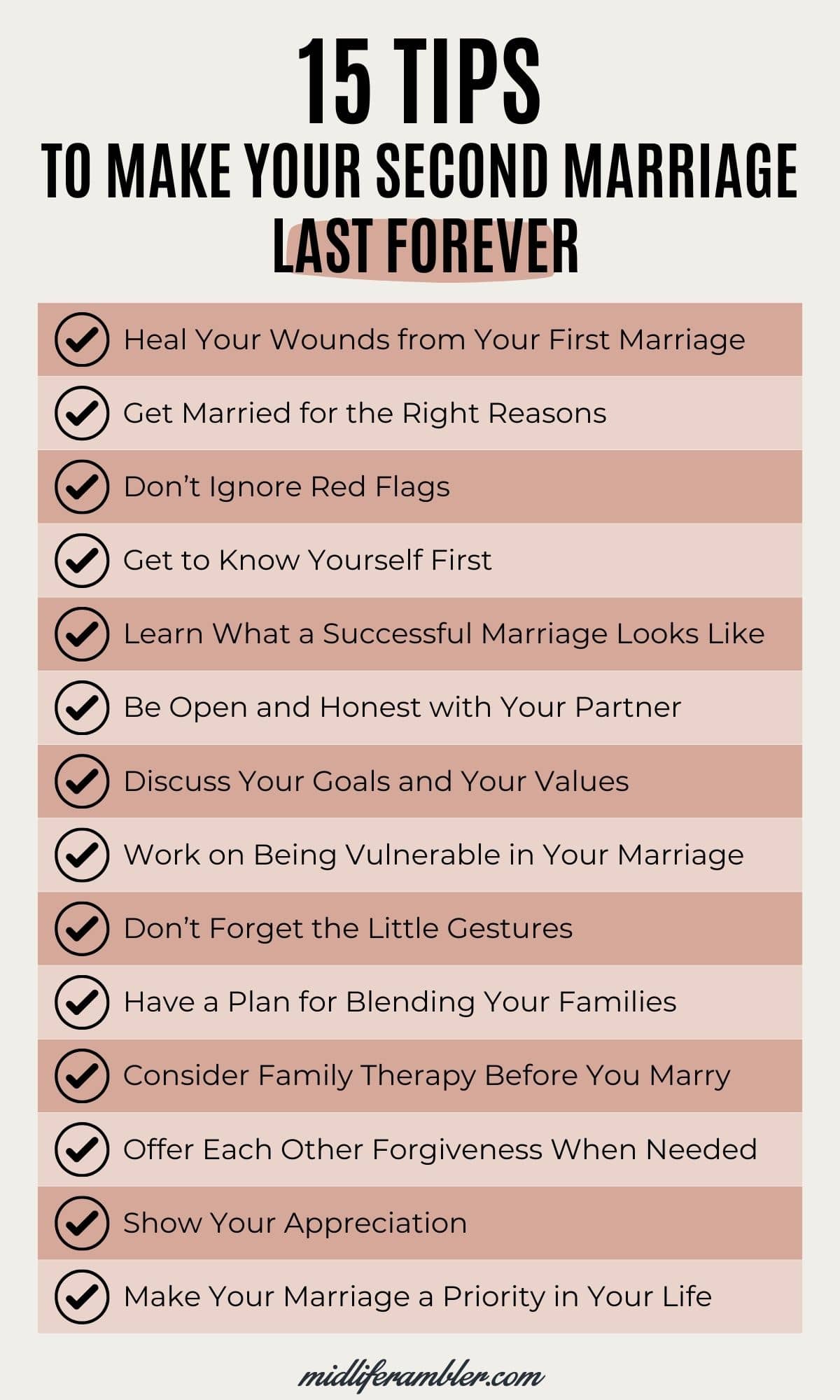 Second Marriage After Divorce: Tips for a Stronger and Happier Relationship This Time