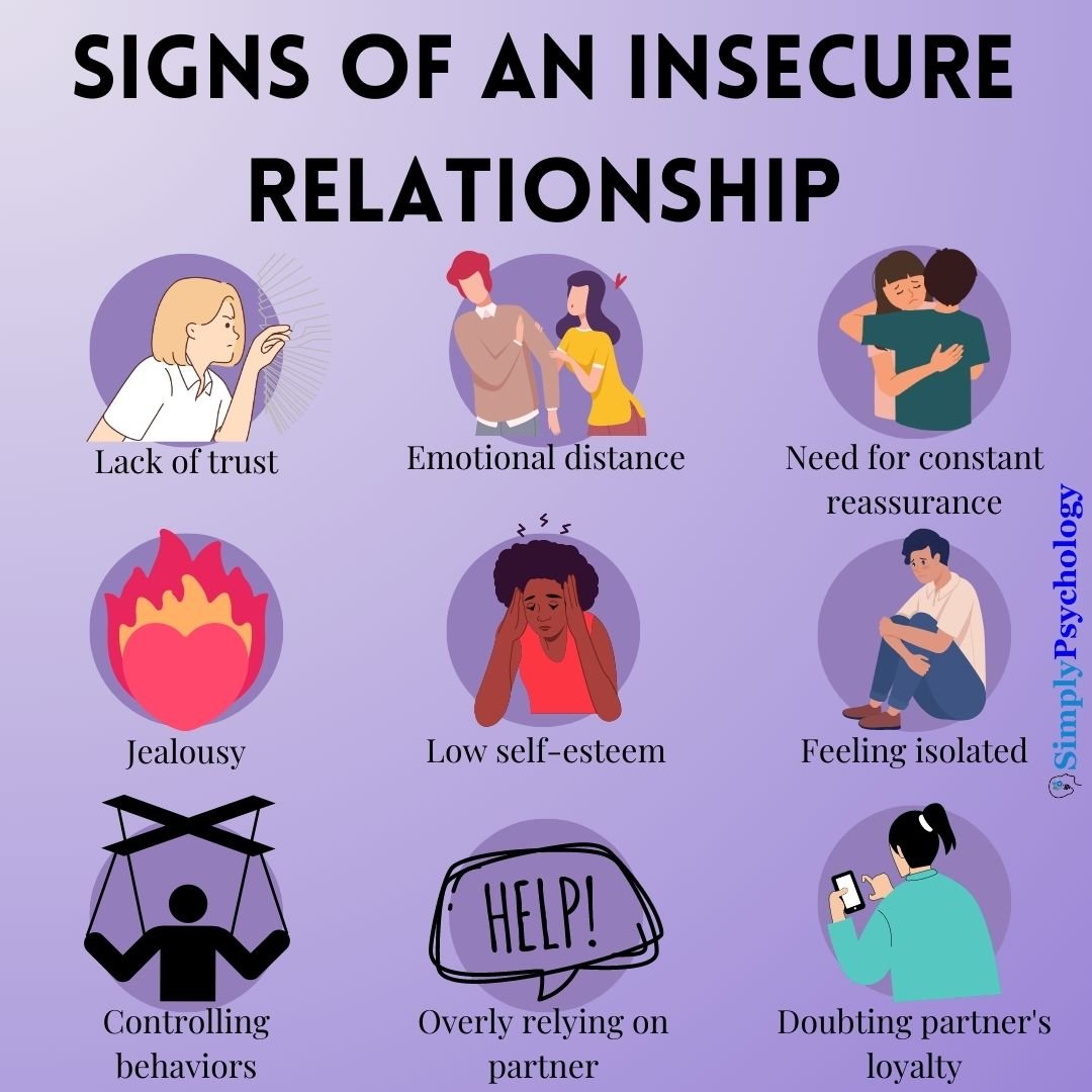 Are Control Problems in Relationships Ruining Your Life? Find Out Here