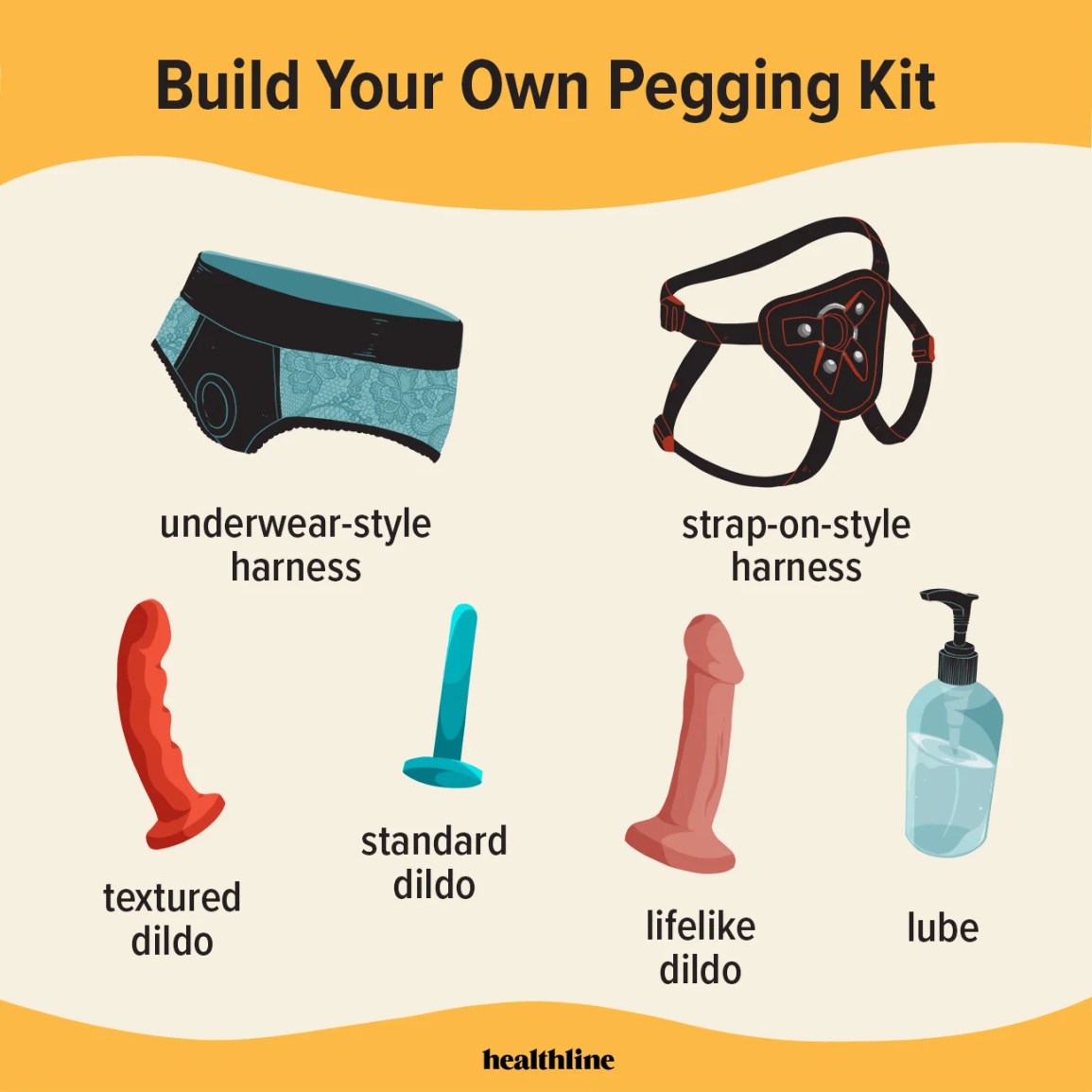 What is pegging tutorial: Everything you need to know about pegging tutorial
