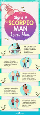 How to Identify Scorpio Masculine? Easy Tips.