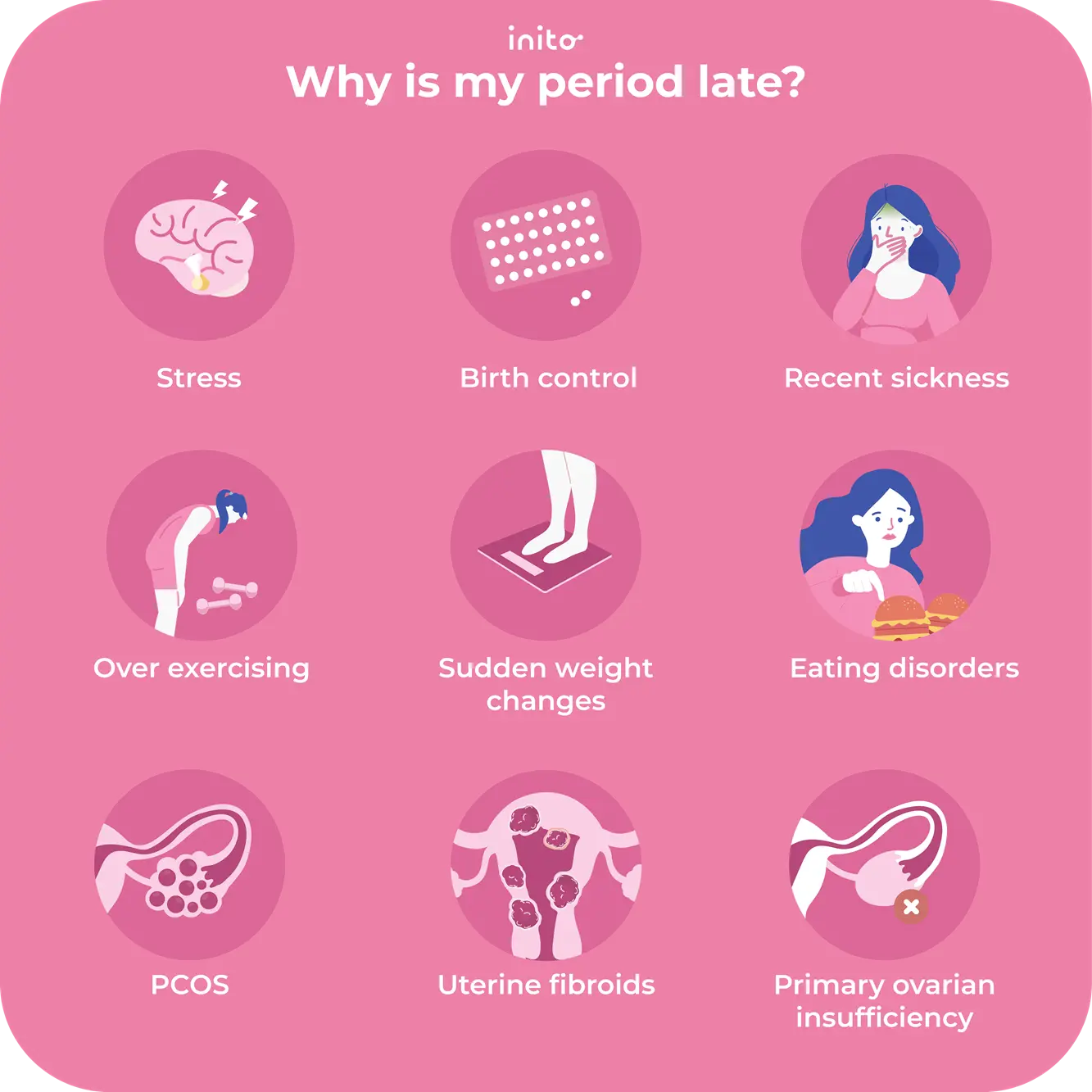 Does Having Sex Delay Your Period? The Real Answer and What Experts Say
