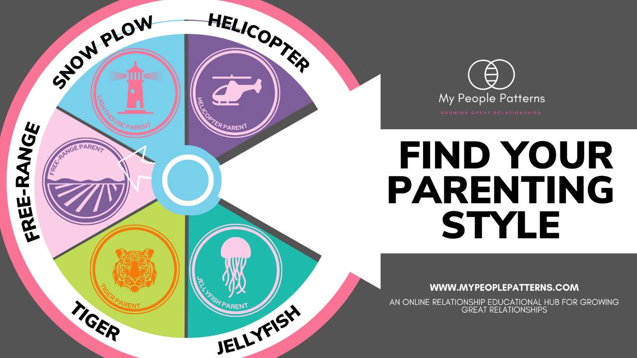 Parenting Style Quiz: Take It Now! Discover Your Unique Approach to Raising Kids!