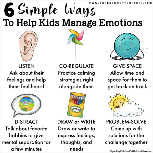 Child Emotion Regulation Therapist: Simple Ways to Help Your Kid Manage Feelings