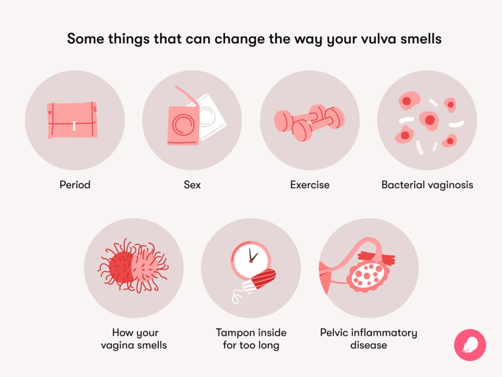 Why Does My Vagina Taste Sour? A Simple Explanation