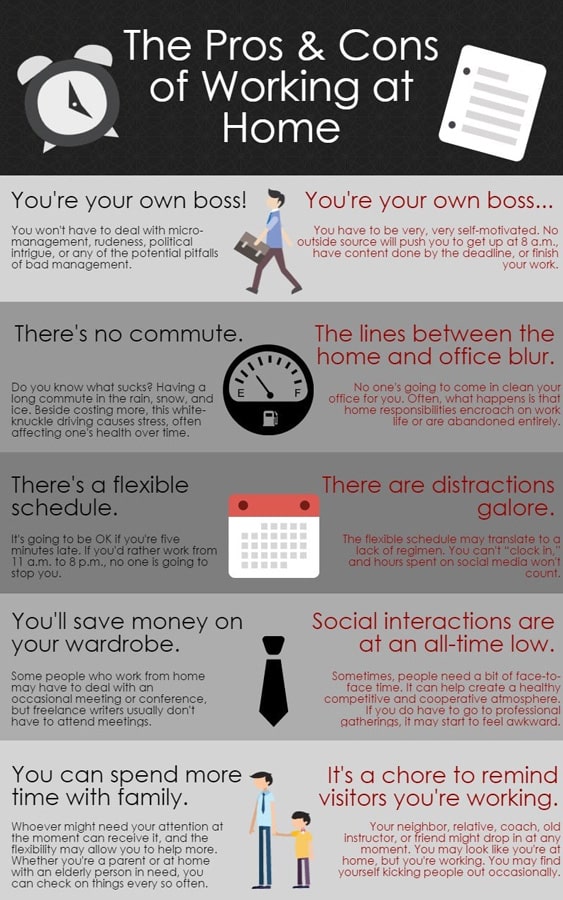 Office Quickie: Is It Right for You? Pros and Cons!