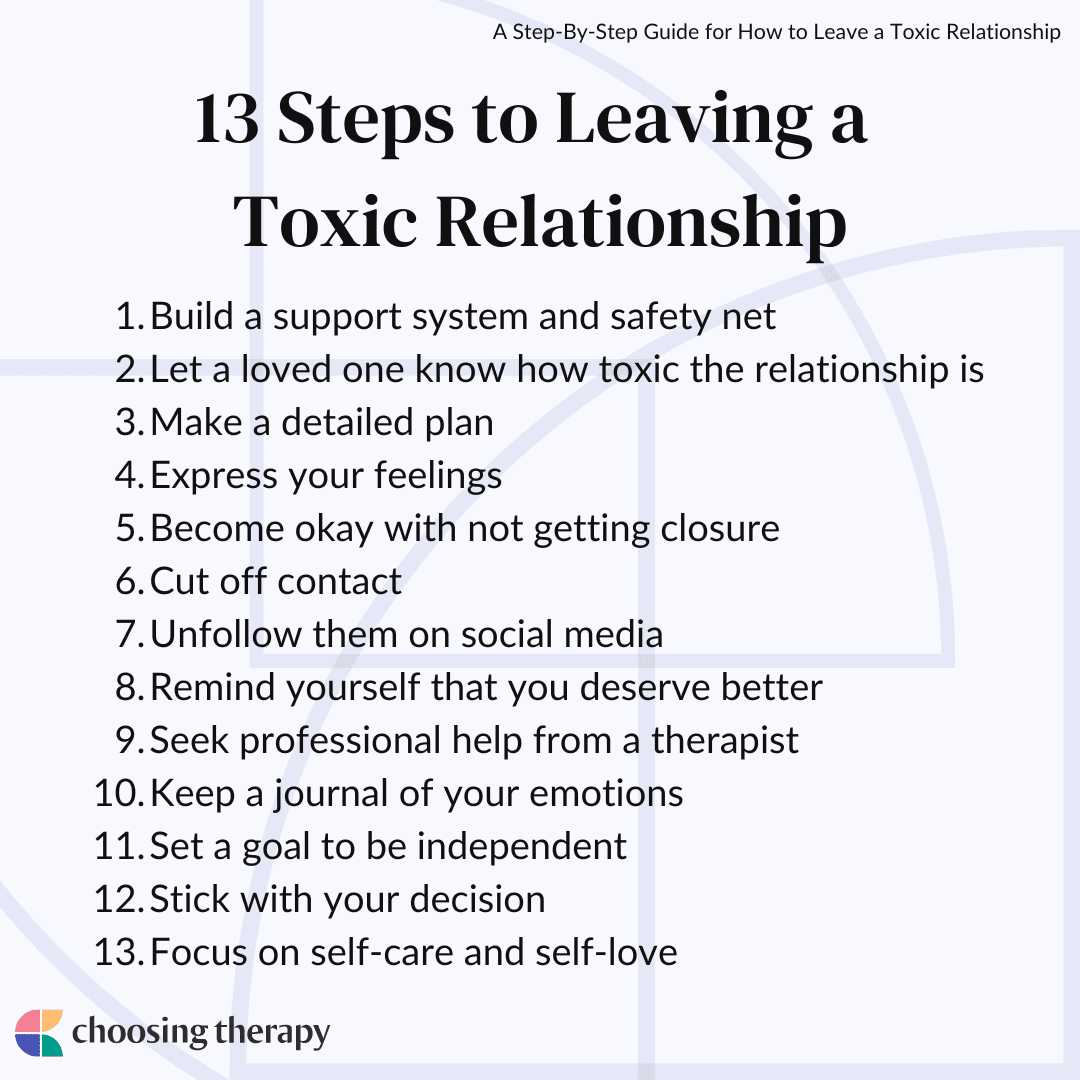 How to make couples break up: Tips to help someone leave a bad relationship