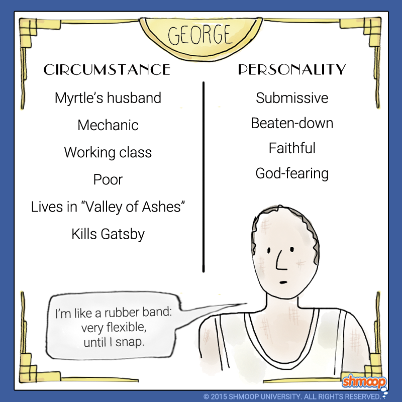Is George Wilson a Dynamic Character? Simple Proof from The Great Gatsby Textual Evidence Included