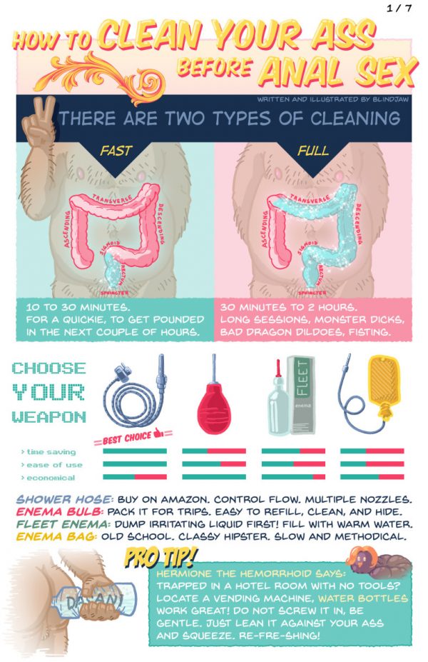Guys Asshole: Simple Tips for Better Hygiene and Comfort