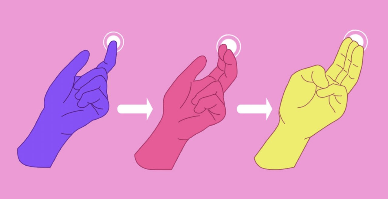 How to Finger Correctly? (Best Techniques Revealed!)