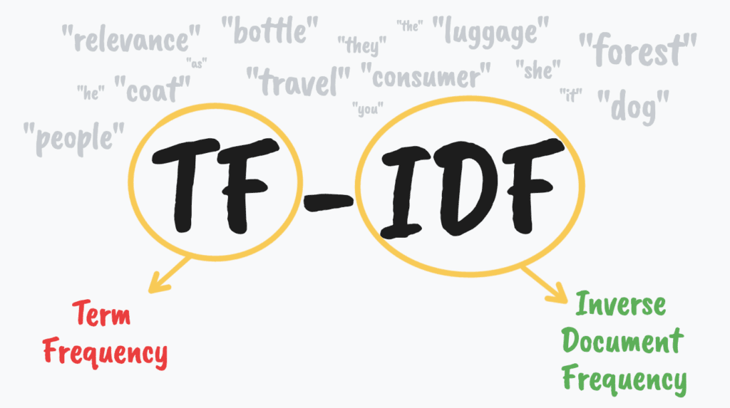 What Does TF-IL Stand For? Simple Explanation for Beginners!