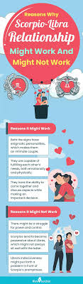 Libra Man & Scorpio Woman: Dating Tips and Compatibility Secrets
