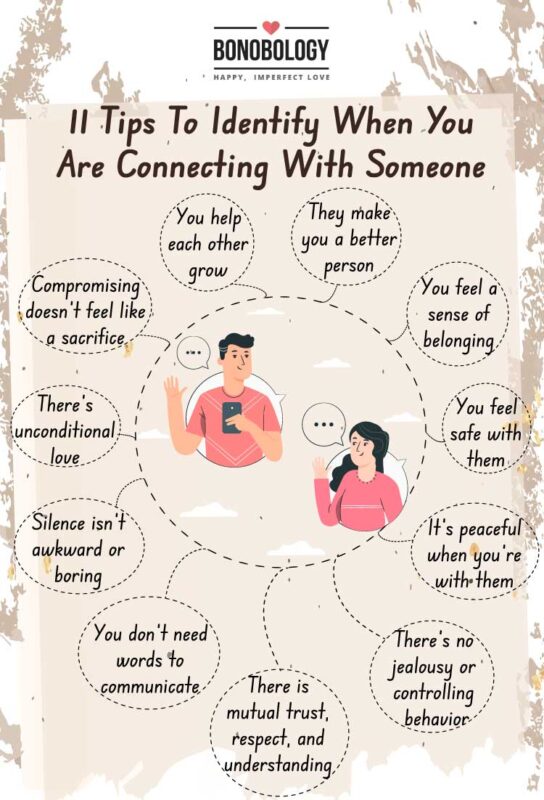 How Can Fall in Love Quickly? Find Your True Connection!