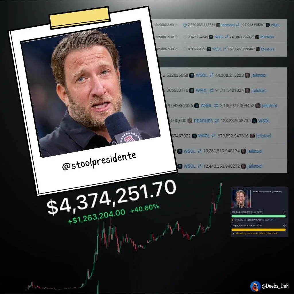 Dave Portnoy Twitter: See His Most Viral Tweets here!