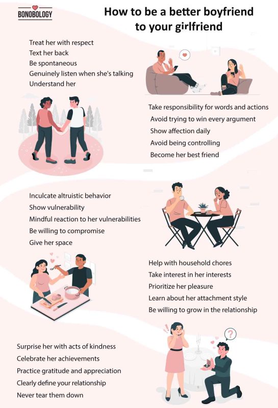 Why show appreciation to boyfriend? Discover how this simple act strengthens your relationship bond.