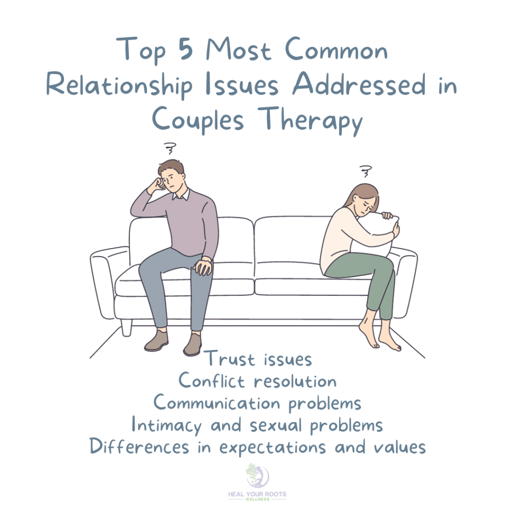 What Happens in Couples Counselling? (Common Issues & How It Works)