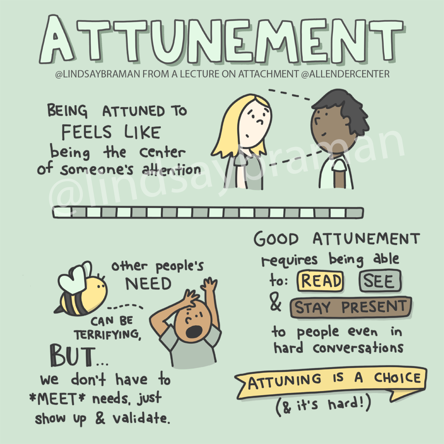 Attuned Relationships: What Are They & Why Do They Matter?