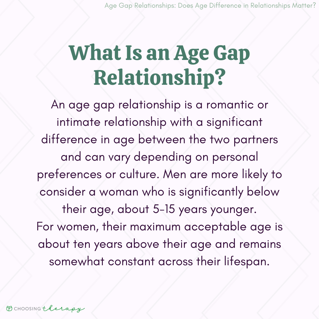 My Partner and I have 16 year age gap,Questions and Answers.