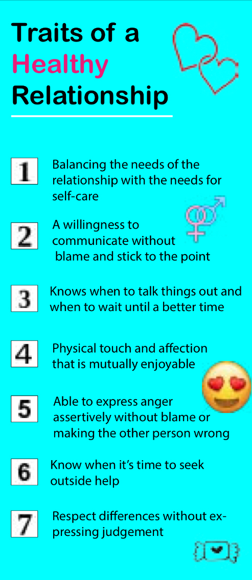 What Are Your Wants and Needs? Key to a Successful Relationship.