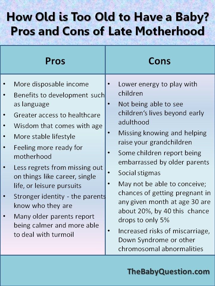 Having Late Birthday Months: Pros and Cons You Should Know