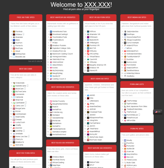 Looking for Trustworthy Porn Sites? Check This List!