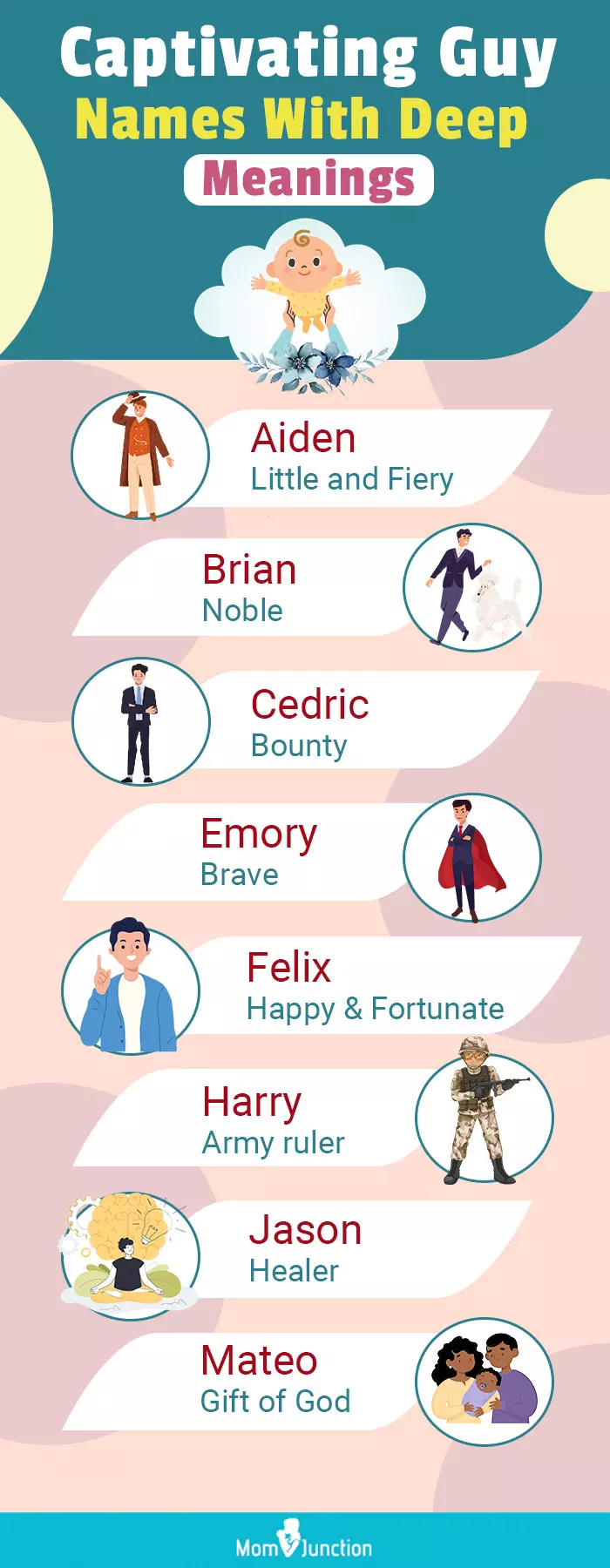 Need cool nicknames for sexy men in your life? Get inspired by these attractive and popular names list.