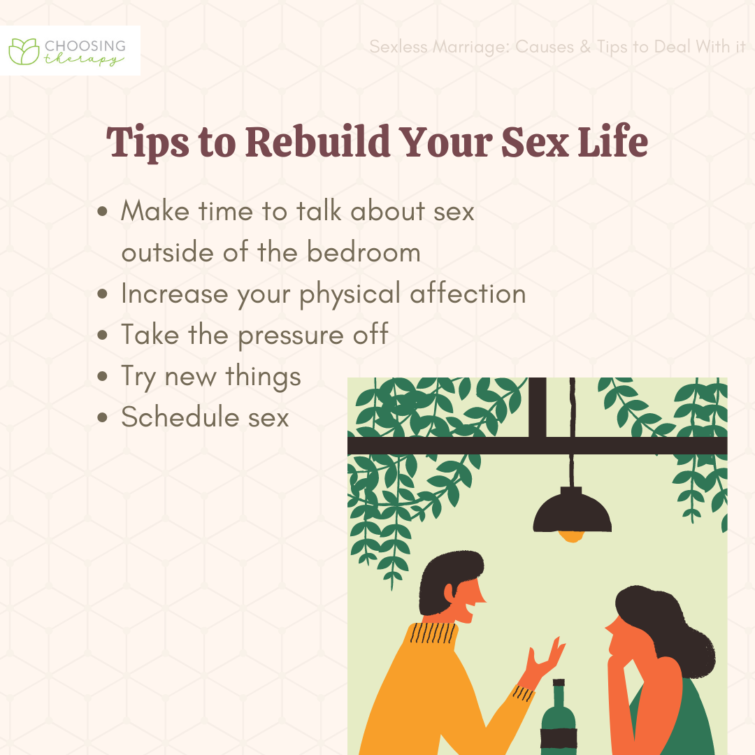 Where can couples get reliable sexless marriage help? (Discover resources that actually work fast)