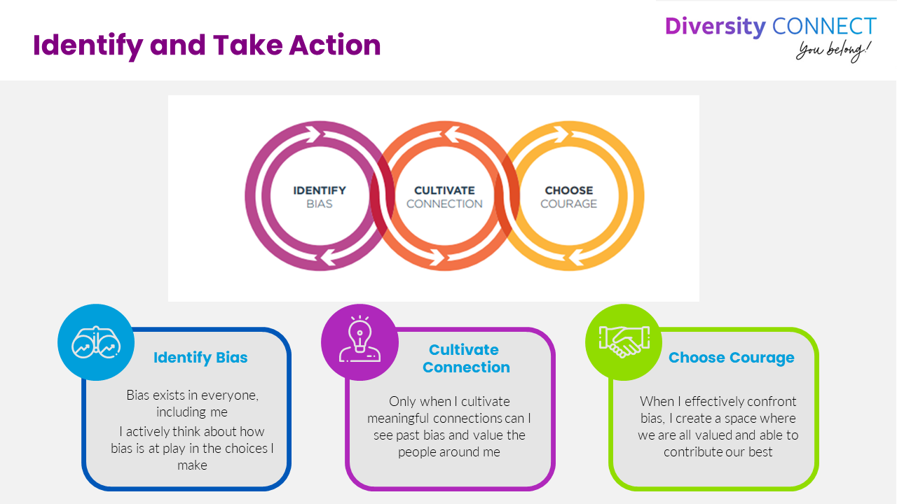 bi 3 way Action: What It Is and Why Its Trending (Simple Explanation for Curious Minds)
