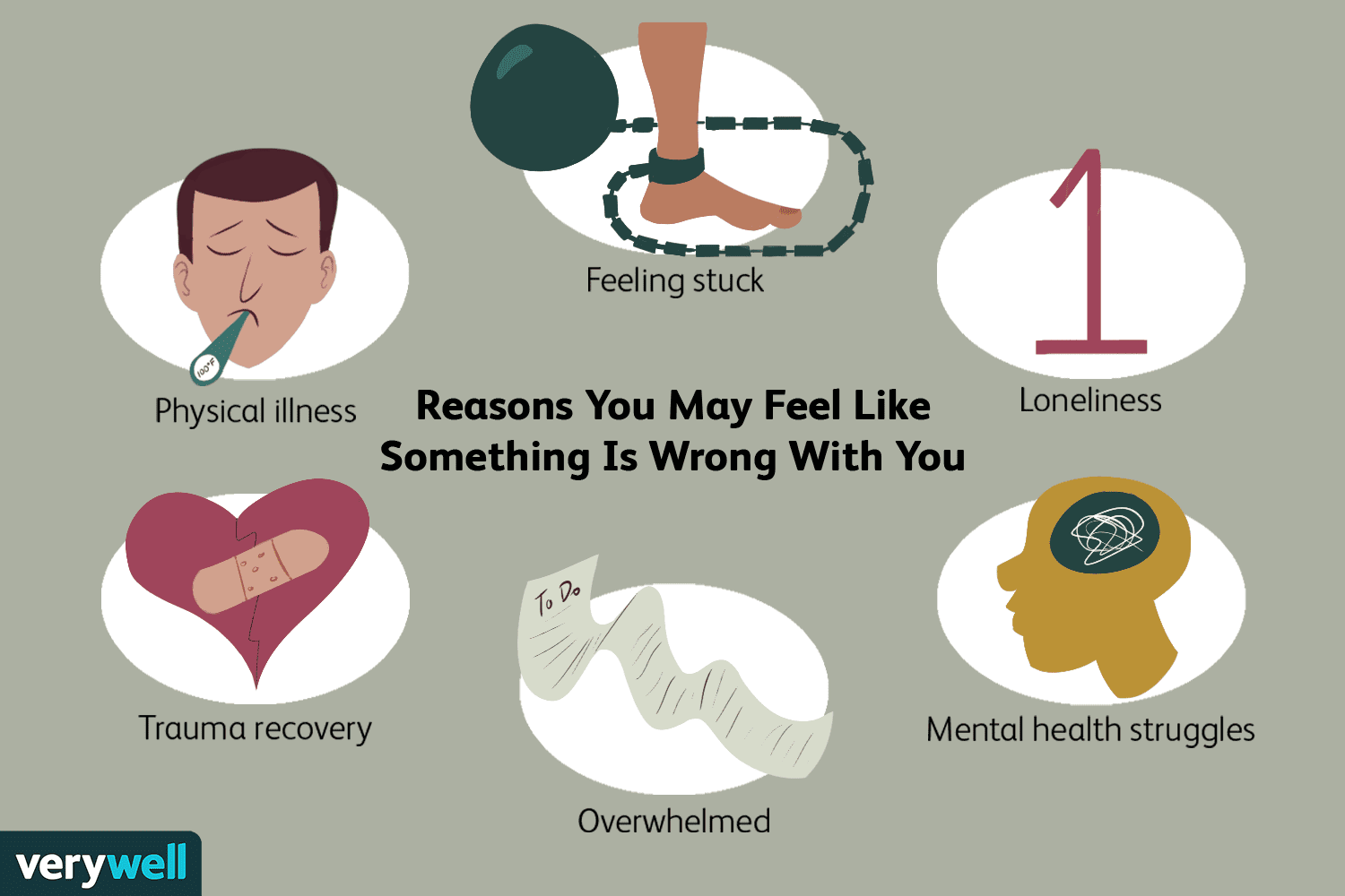 Feeling Negative? If It Is Wrong Do Not Think It - Quick Advice
