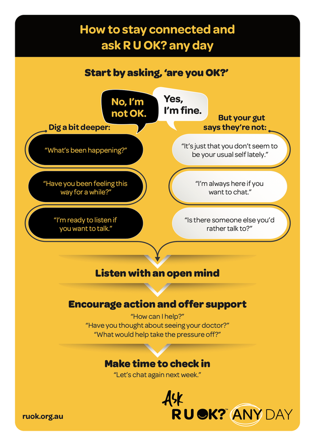 Are You Ok? Why Do People Ask This & How to Respond