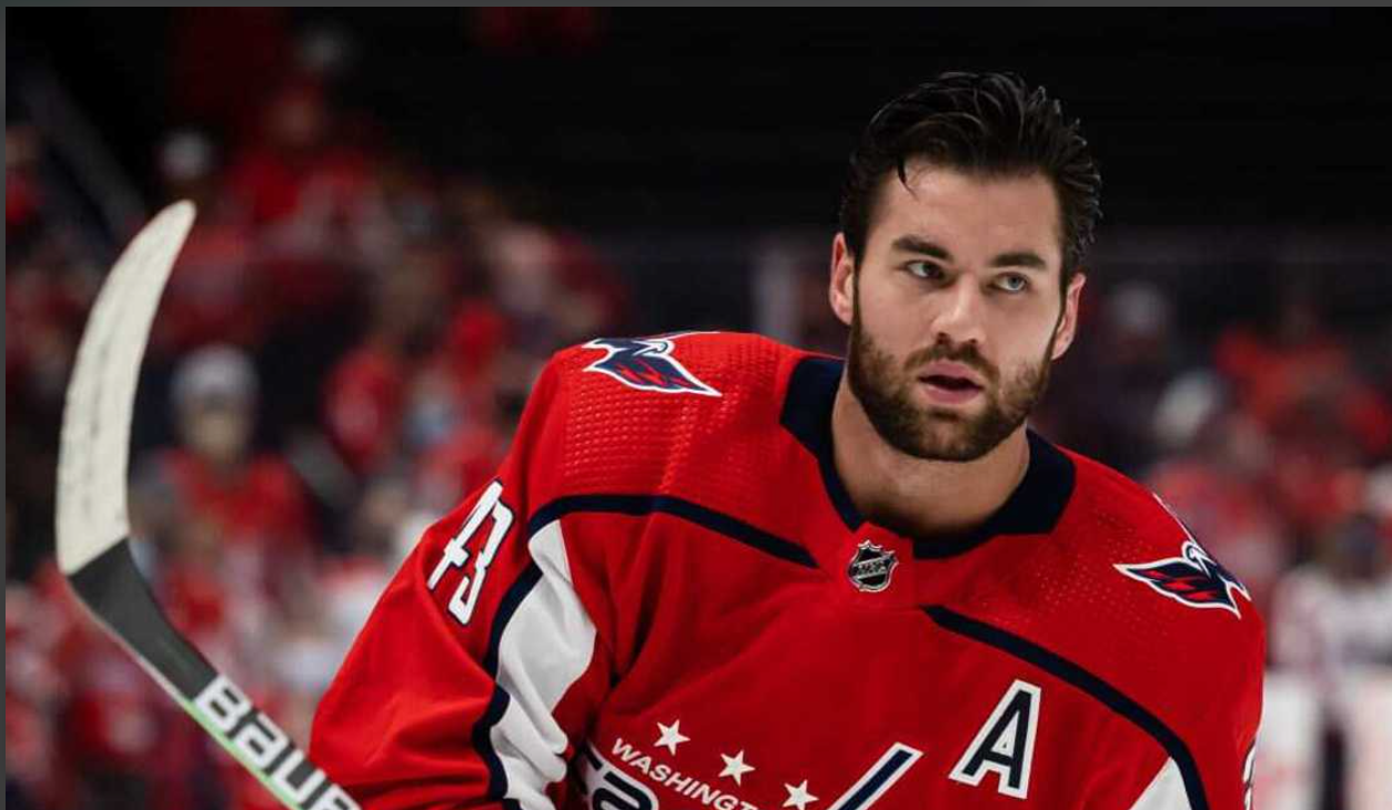 Hot hockey players ranking:The most handsome players updated.