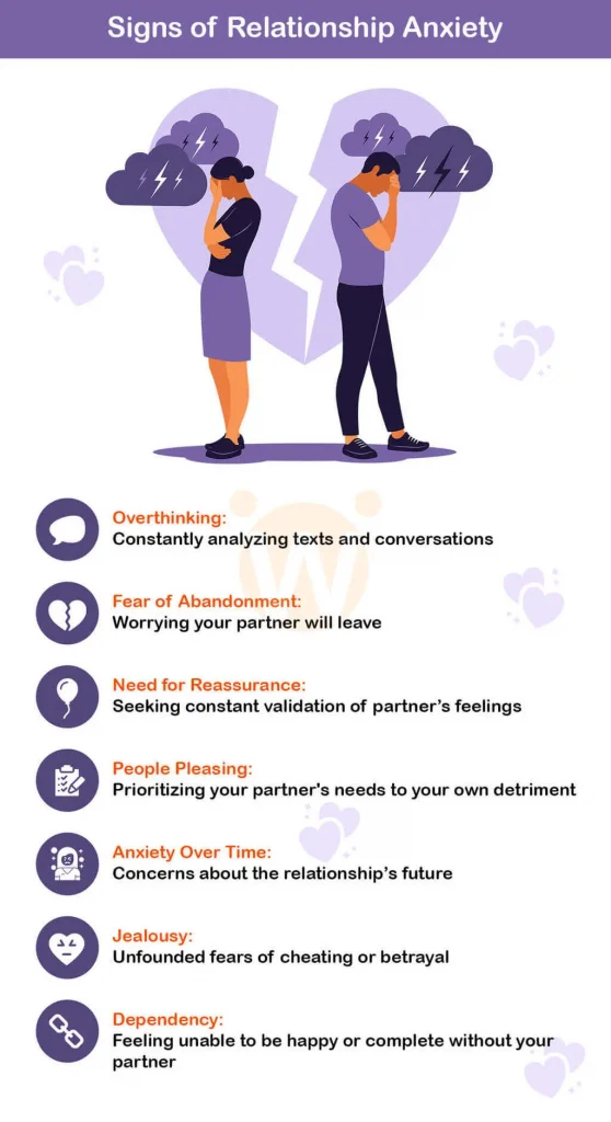 Relationship Anxiety: Dealing with Fear and Insecurity in Dating Life