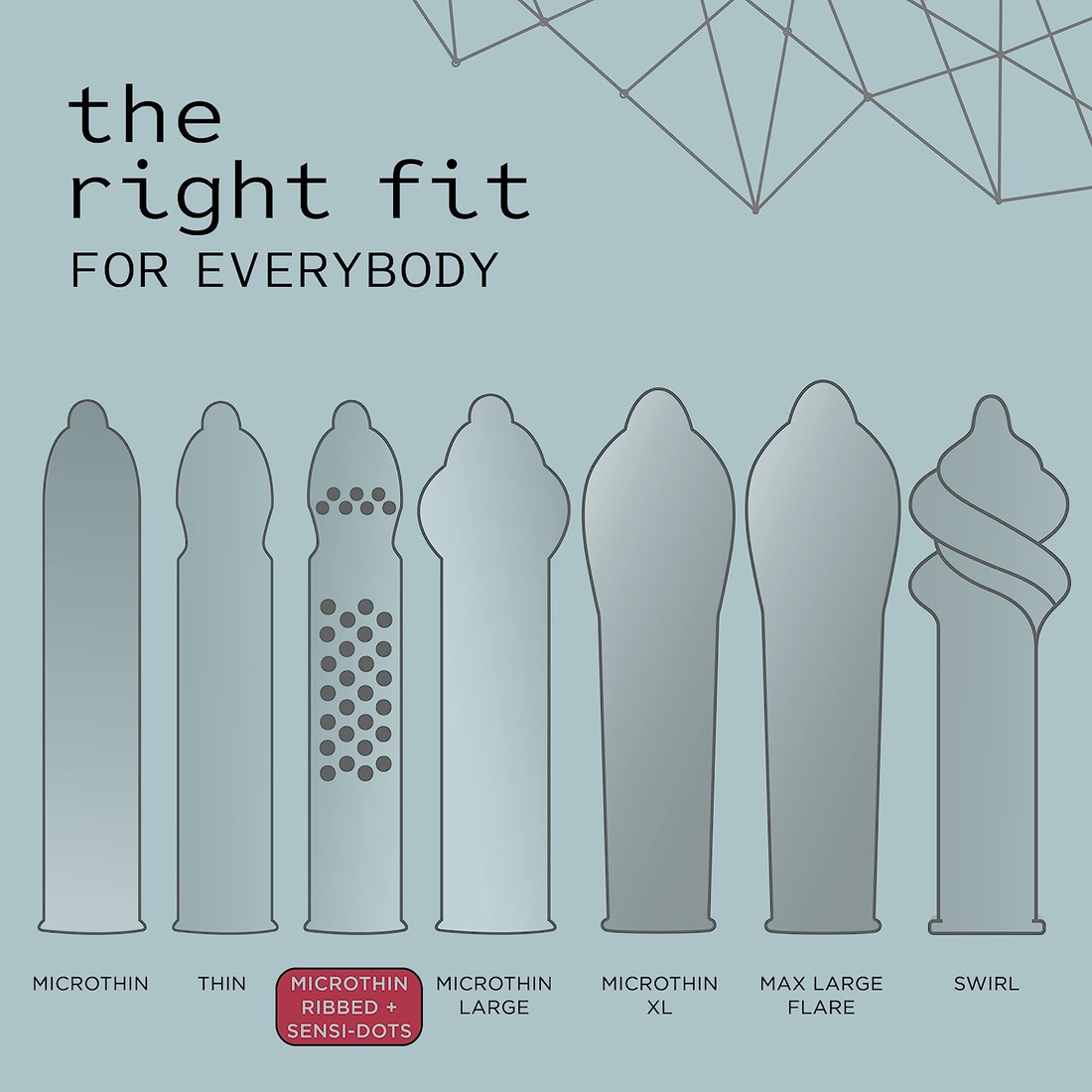 Do Condoms Kill the Feeling? Find the Right Fit for Max Pleasure