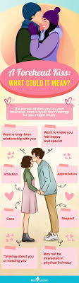 The Meaning of Forehead Kisses: Simple Ways to Show You Care.
