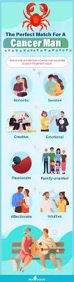 Here is how to tell if a Cancer guy likes you: Watch out for these specific protective and caring actions.