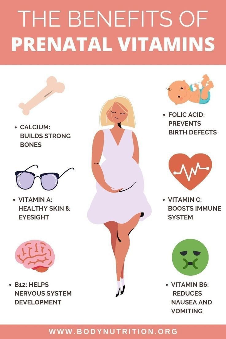 All About Prenatal Vitamins: Benefits, Side Effects & More