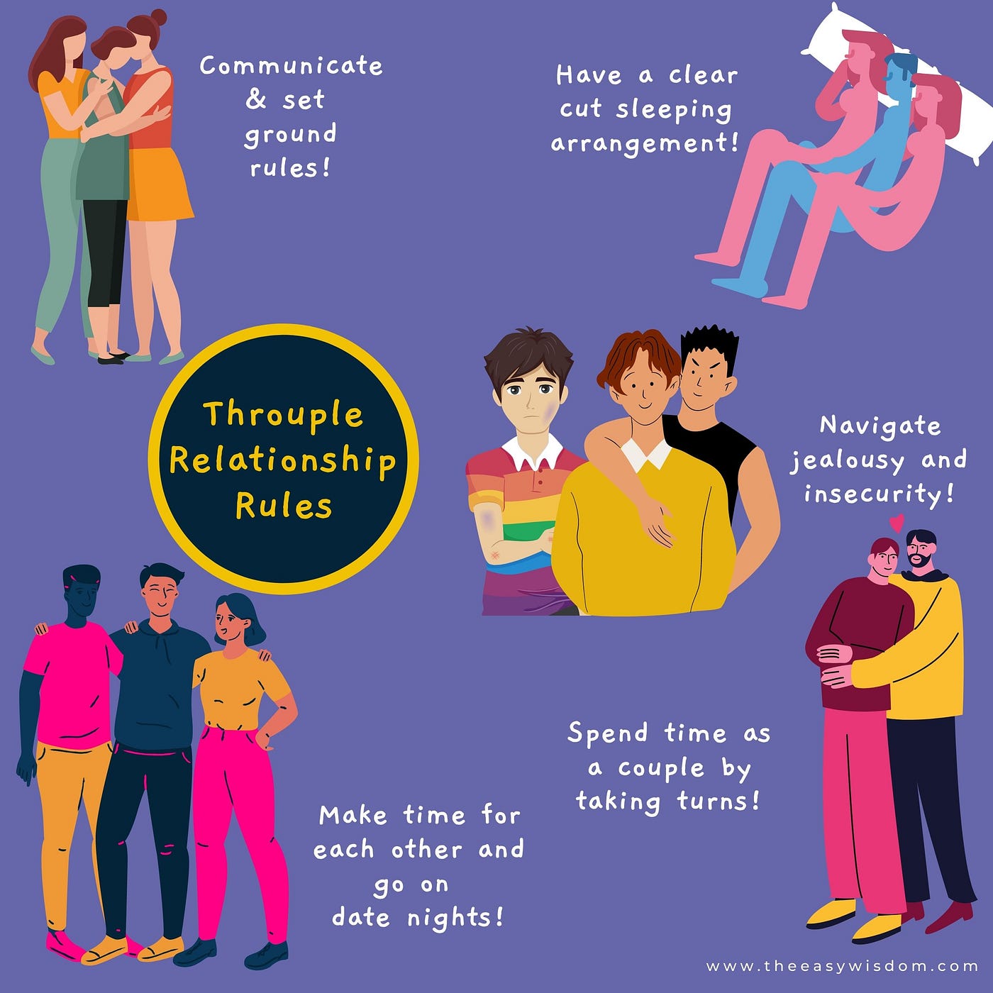 Understanding Threesome Relationship Dynamics (Rules and Challenges)