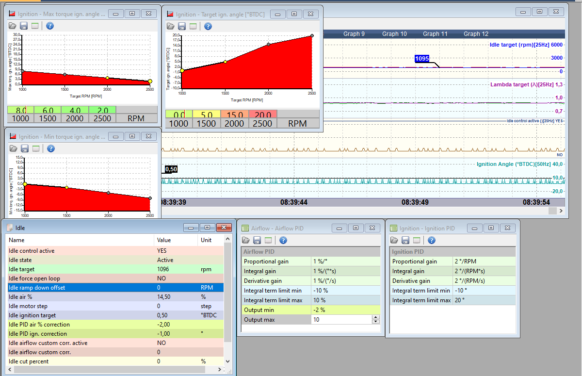 Need to Give Pulse ECU? Find Out the Simple Steps Here!