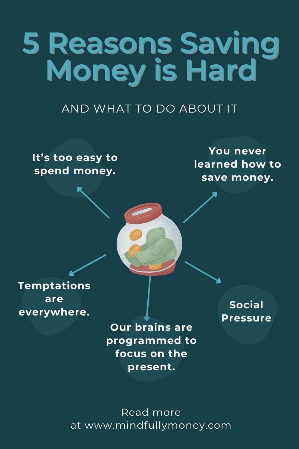 Save Money and Attempt Repair: Solutions for Everyday Problems!