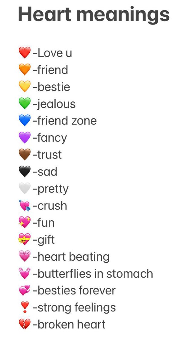 Crush Emoji Decoding the Secret Meanings for You