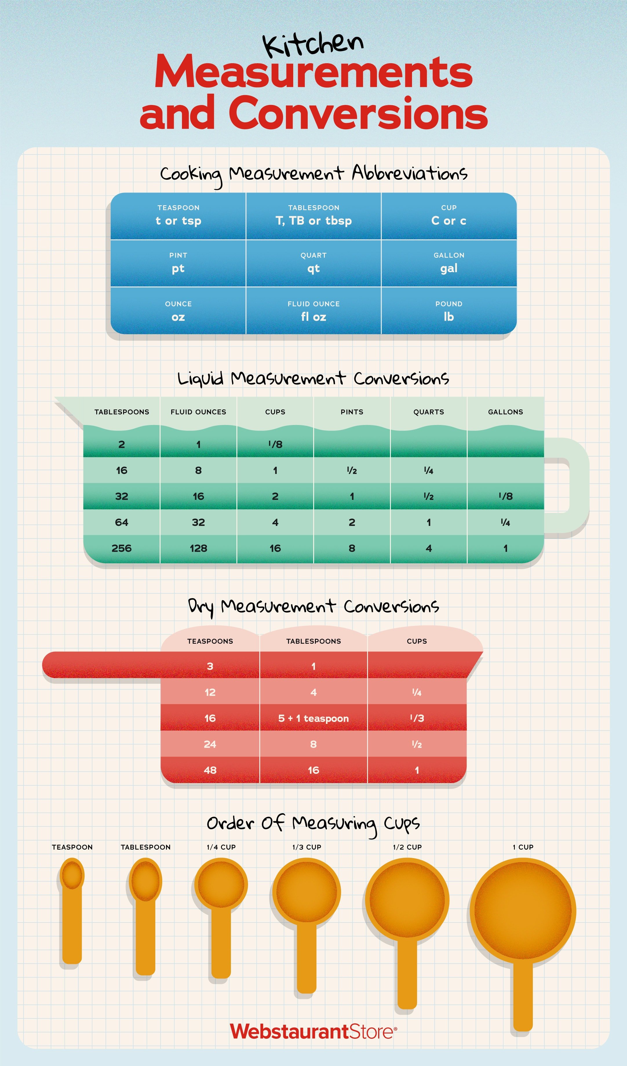 What does the measurement 203mcg 41iu actually represent? Understanding this specific conversion simply.