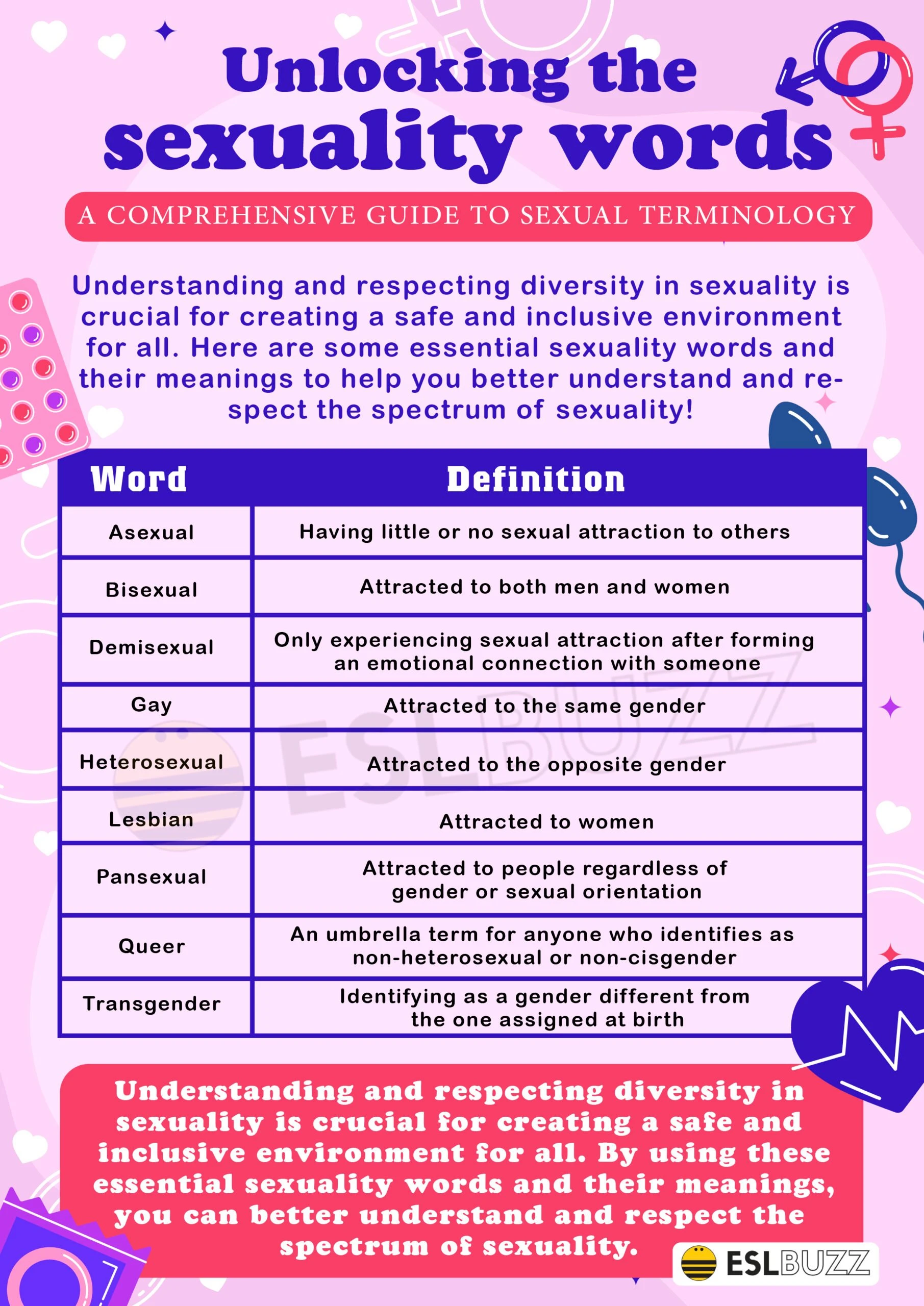Decoding Oral Sex Slang: A Guide to the Language of Love